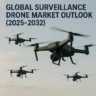 drone surveillance